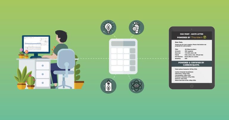 New instant carbon footprint calculator launched by Tharstern and CarbonQuota.
