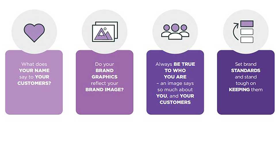 No matter what size your business is, your brand is the most important investment you’ll make.