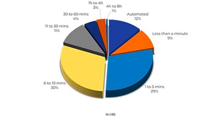 Keypoint Intelligence Forecasts Wide Format Print Market for 2021-2026.