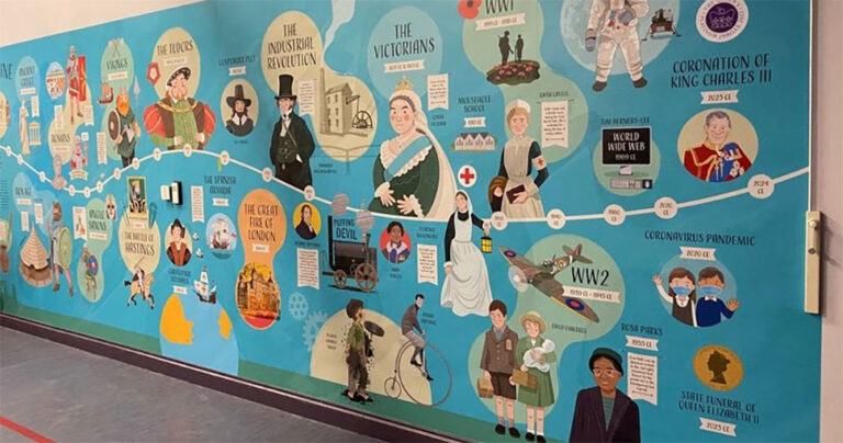 Print 2 Media use Drytac Polar Grip media for school graphics.